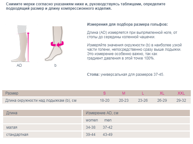 Компрессионные гольфы 177M Medi, 0 класс купить в OrtoMir24