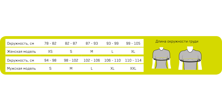 Женская утепленная футболка CEP WINGTECH с поддержкой осанки Medi, с длинными рукавами купить в OrtoMir24